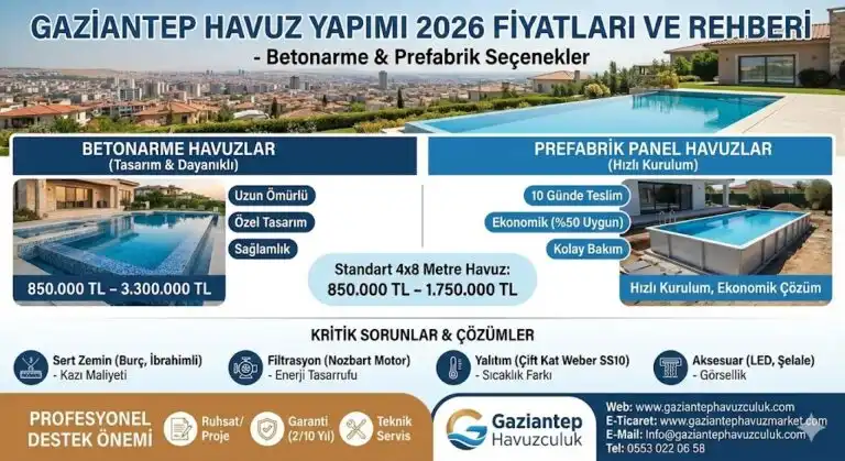 Panel Havuz: Modern Tasarımlar, Hızlı ve Ekonomik Havuz Çözümleri
