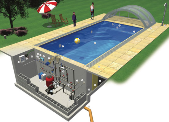 Mekanik ve Elektrik Tesisatı Onarımı